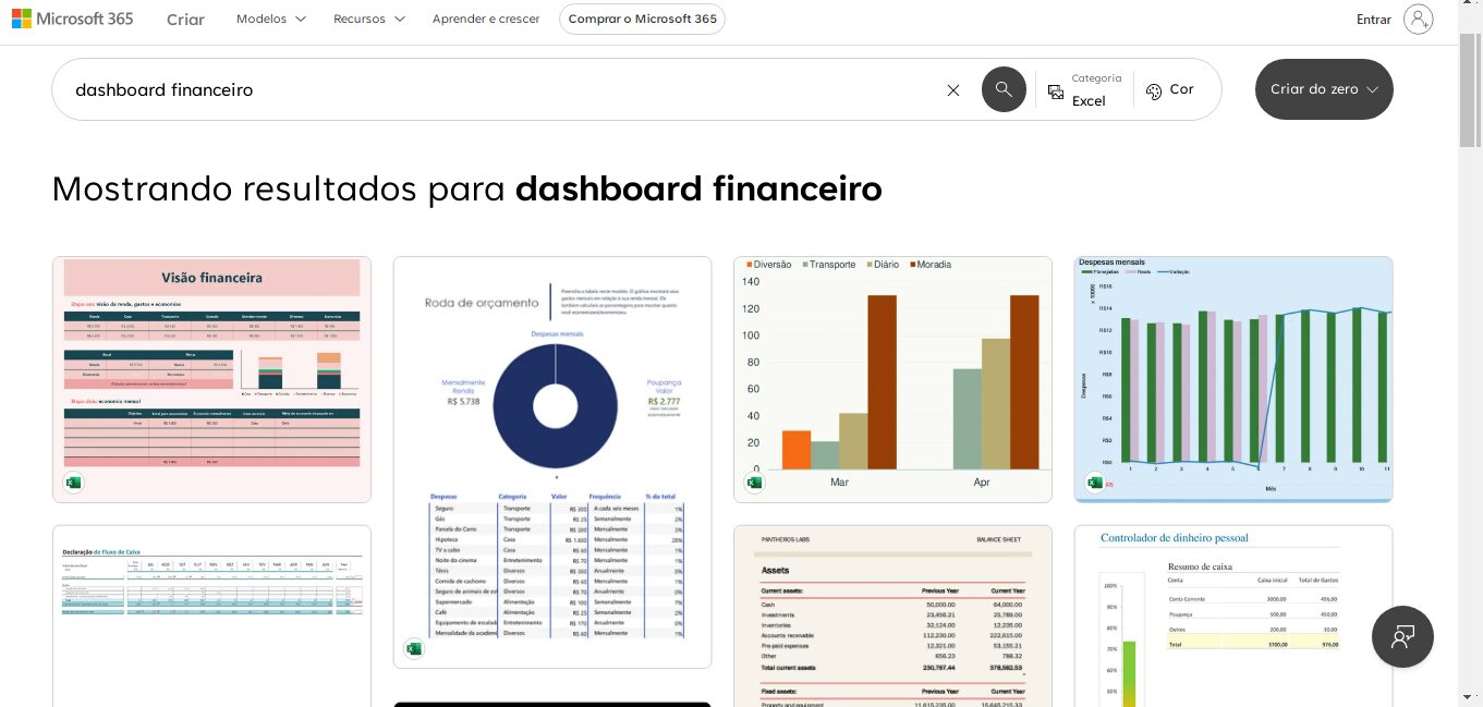 modelo de dashboard financeiro no Excel