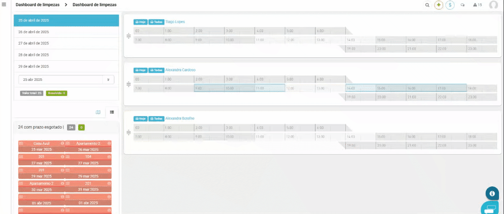 property management gestão operacional stays